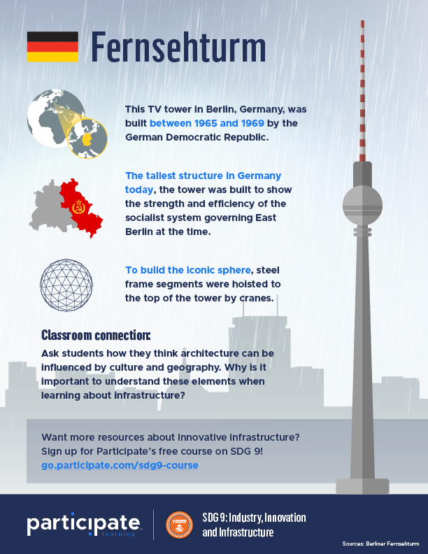 SDG9-Fernsehturm